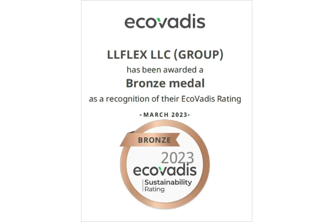 Ecovadis Blog